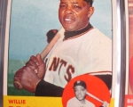 1963-willie-mays-baseball-card