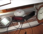 clocks