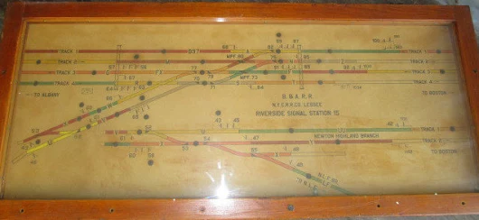 Boston and Albany Railroad Riverside Station Signal Board